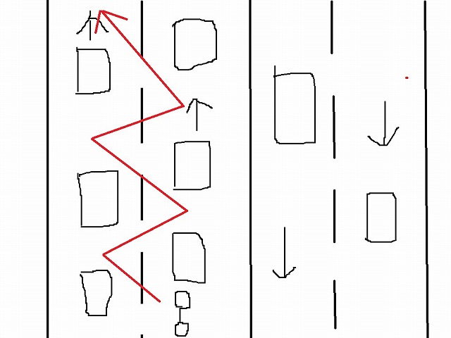 バイクのすり抜けは法律だとok Ng ぼっちライダーのひとり旅