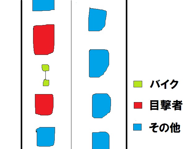 バイクがマナー悪いというのは嘘 実際の真実は ぼっちライダーのひとり旅